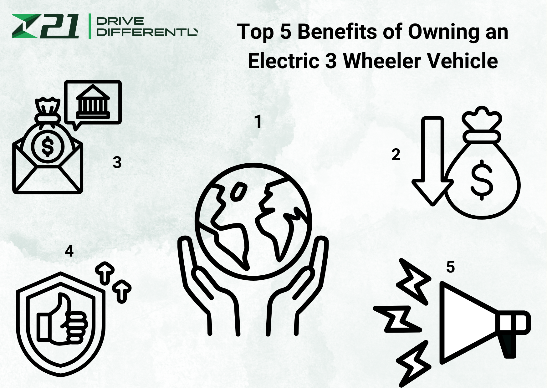 benefits-of-owning-electric-3-wheeler-top-5-reasons